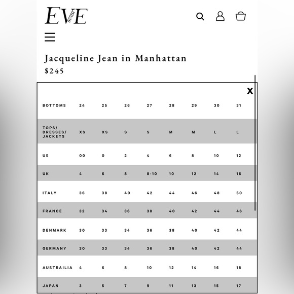 Eve Denim The Jacqueline - Picture 12 of 13